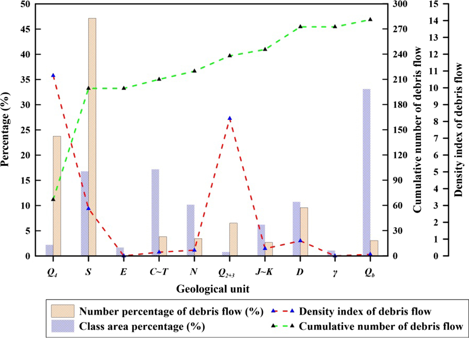 Fig. 11