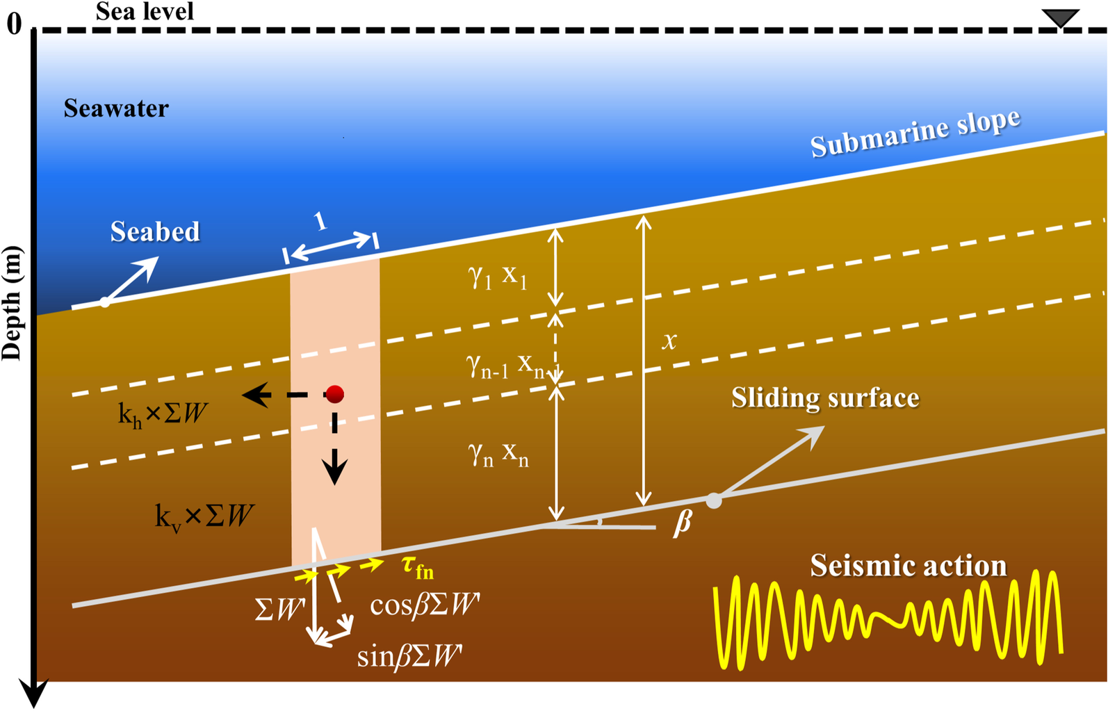 Fig. 20