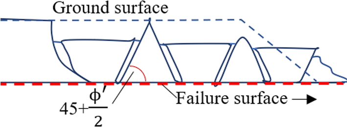 Fig. 10