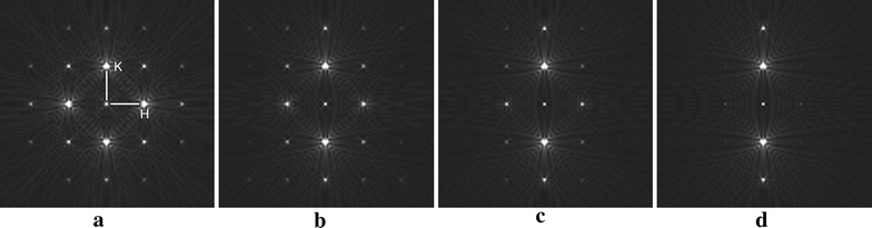 Fig. 3