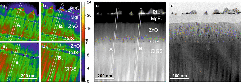 Fig. 6