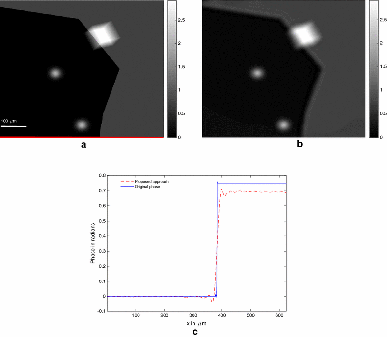 Fig. 5