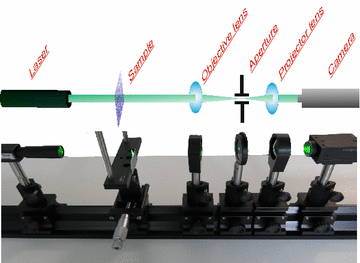 Fig. 7