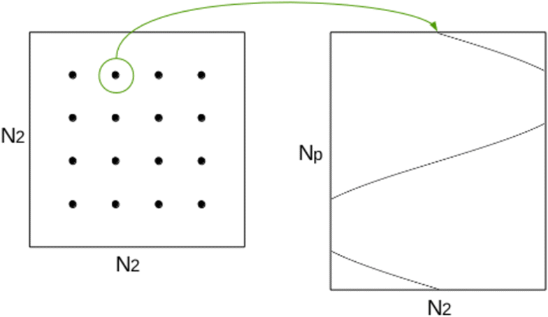 Fig. 10