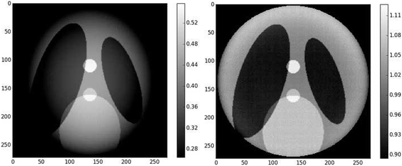 Fig. 16