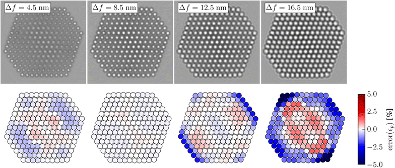 Fig. 6