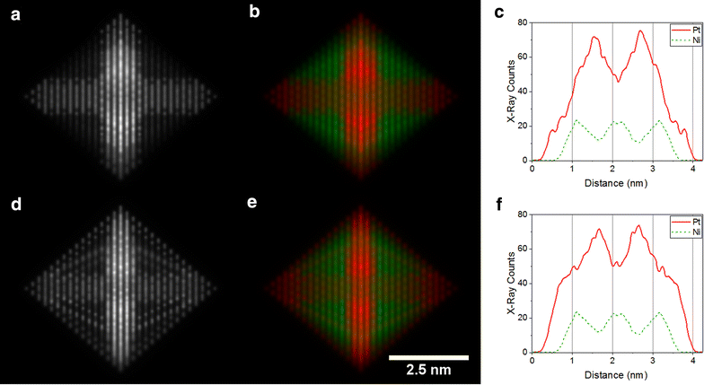 Fig. 10