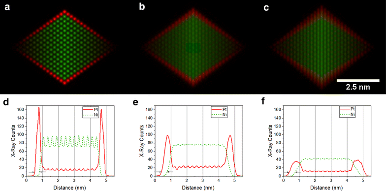 Fig. 9