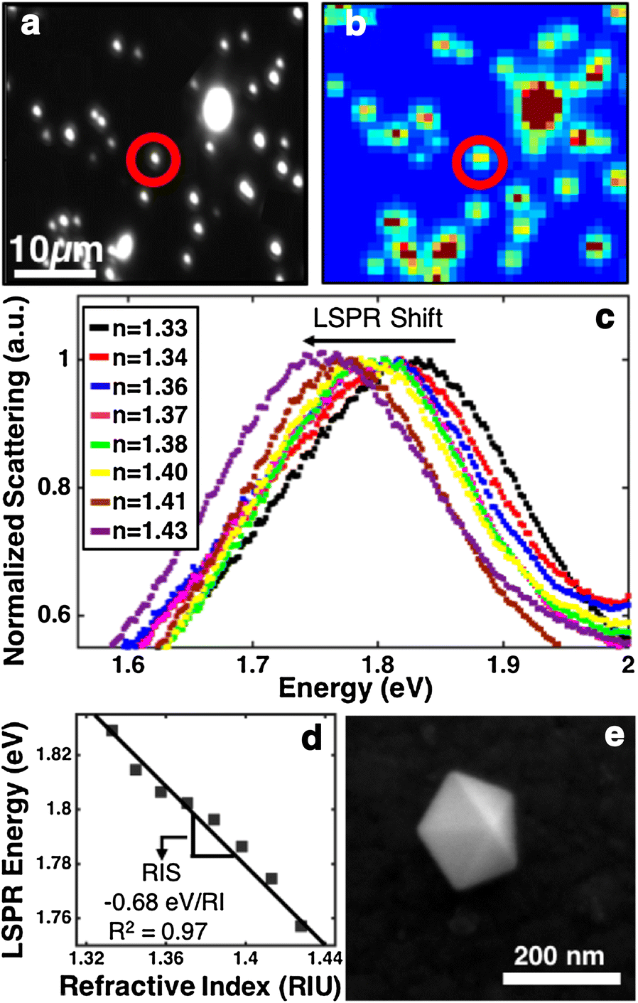 Fig. 7