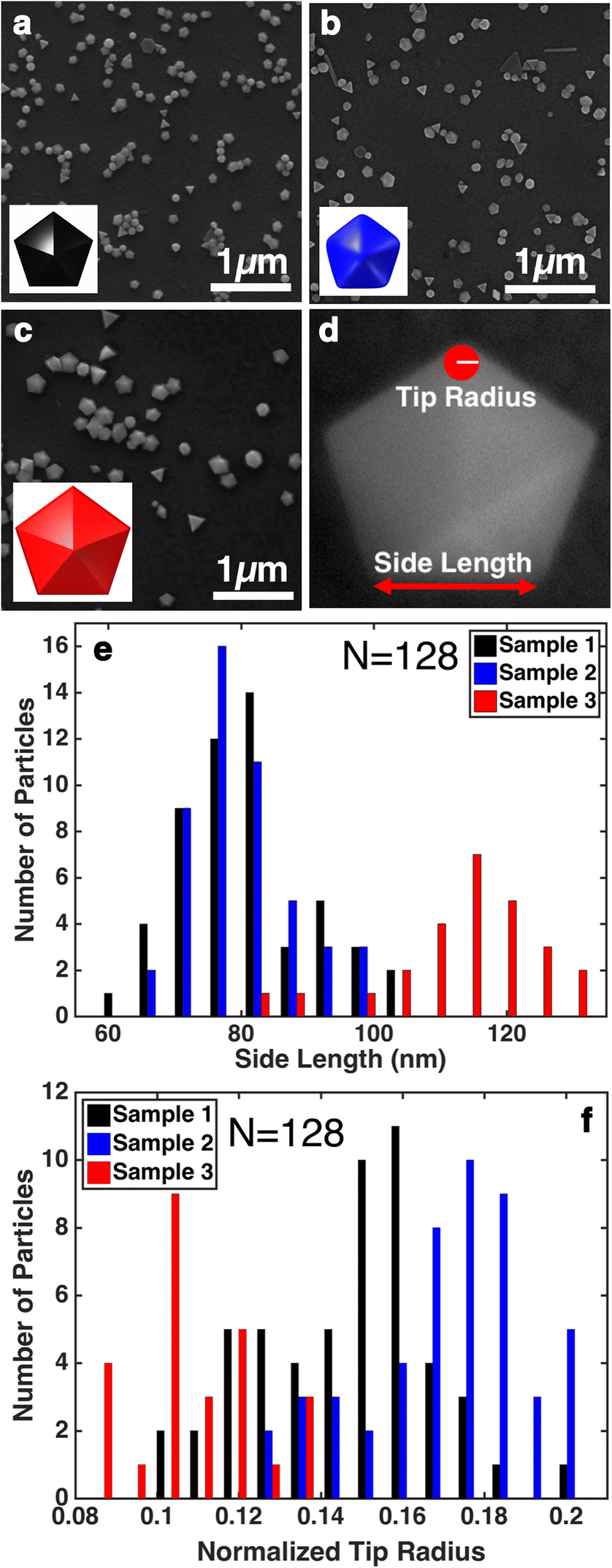 Fig. 8