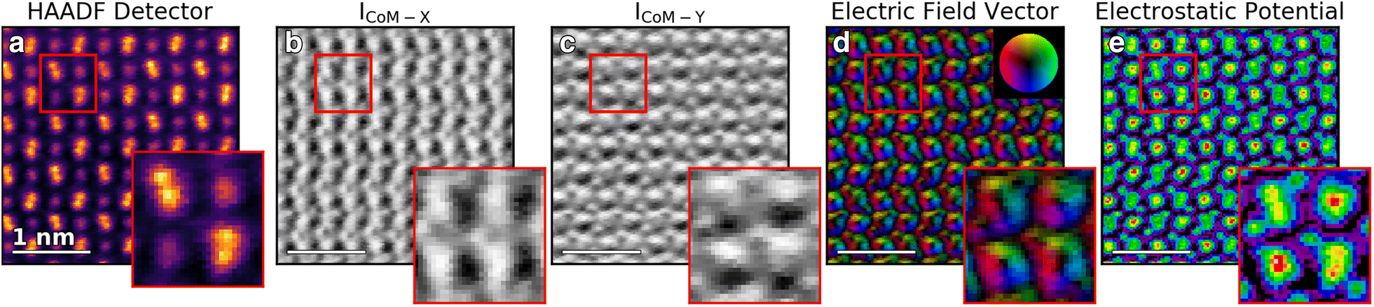 Fig. 3