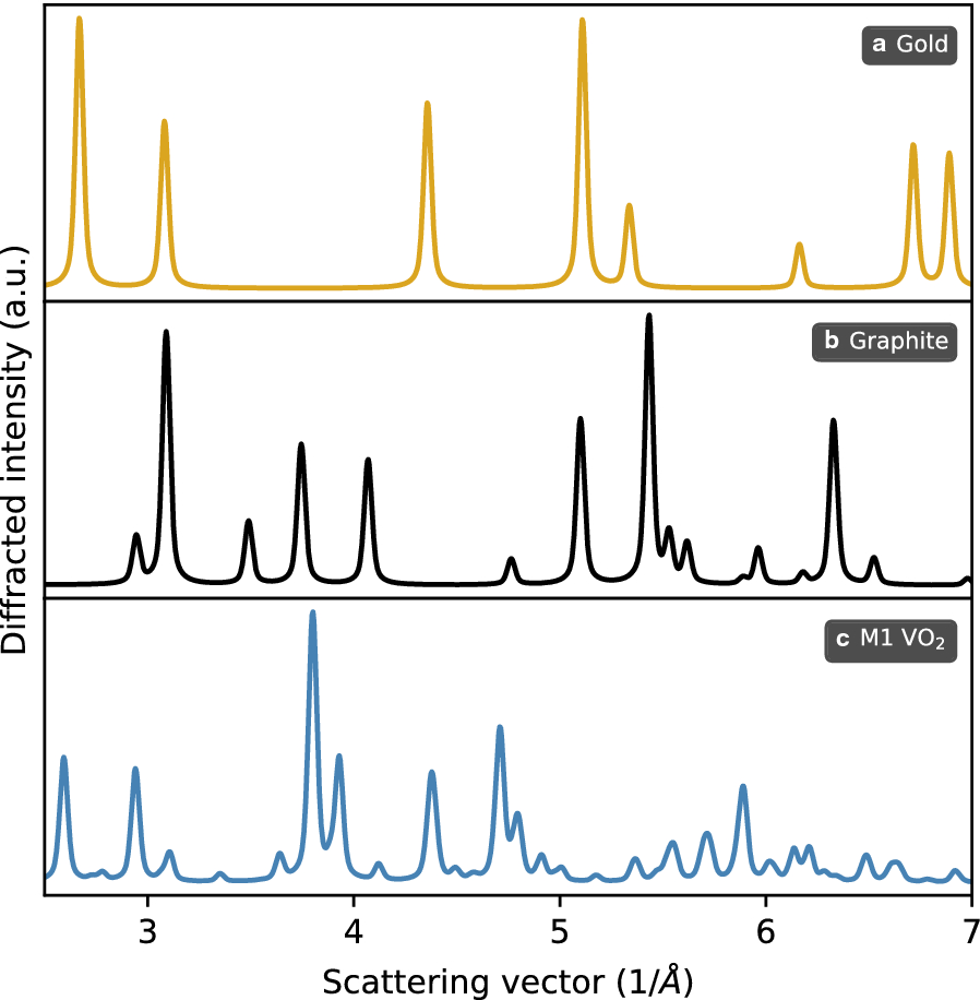 Fig. 10