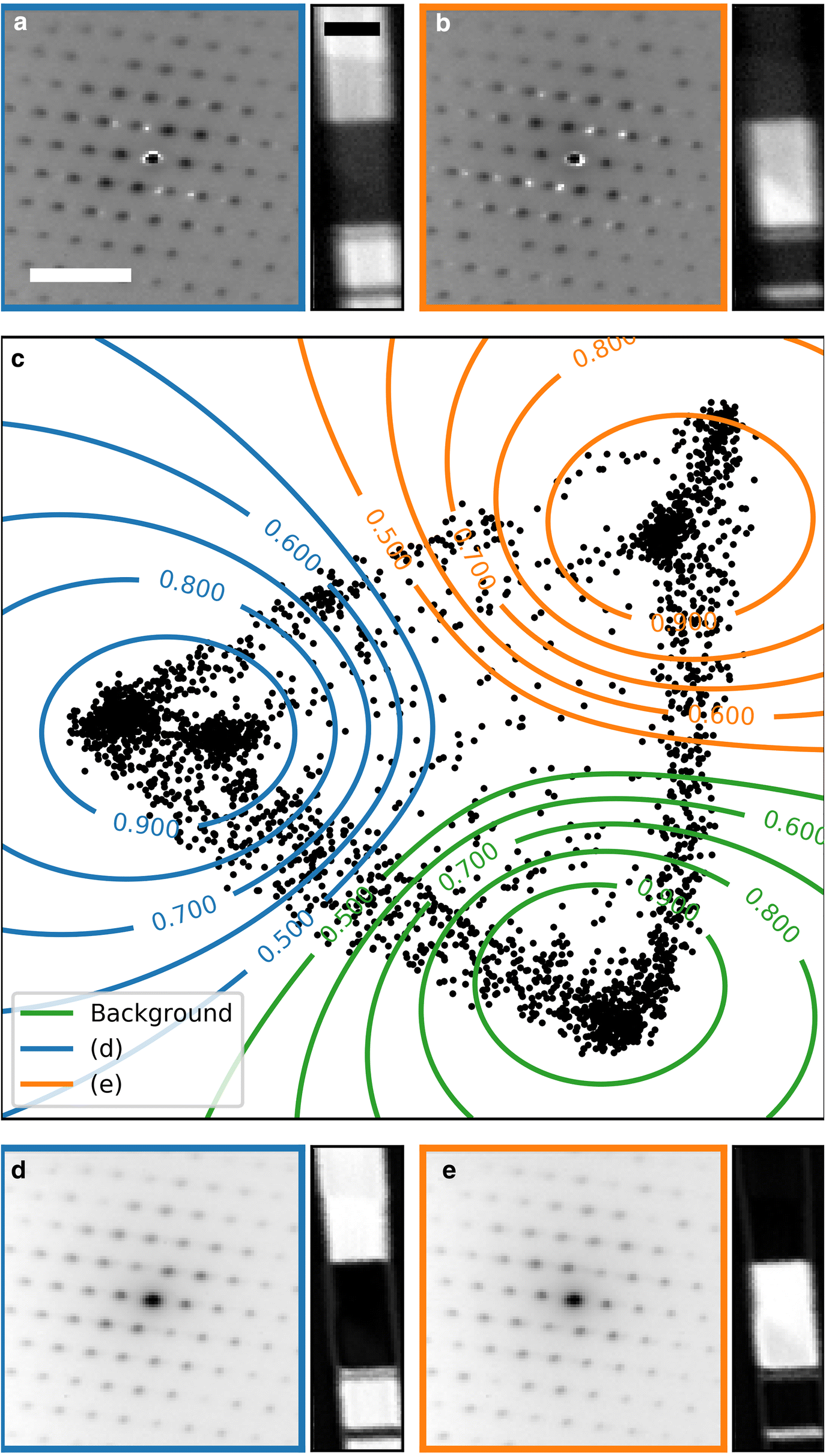 Fig. 3