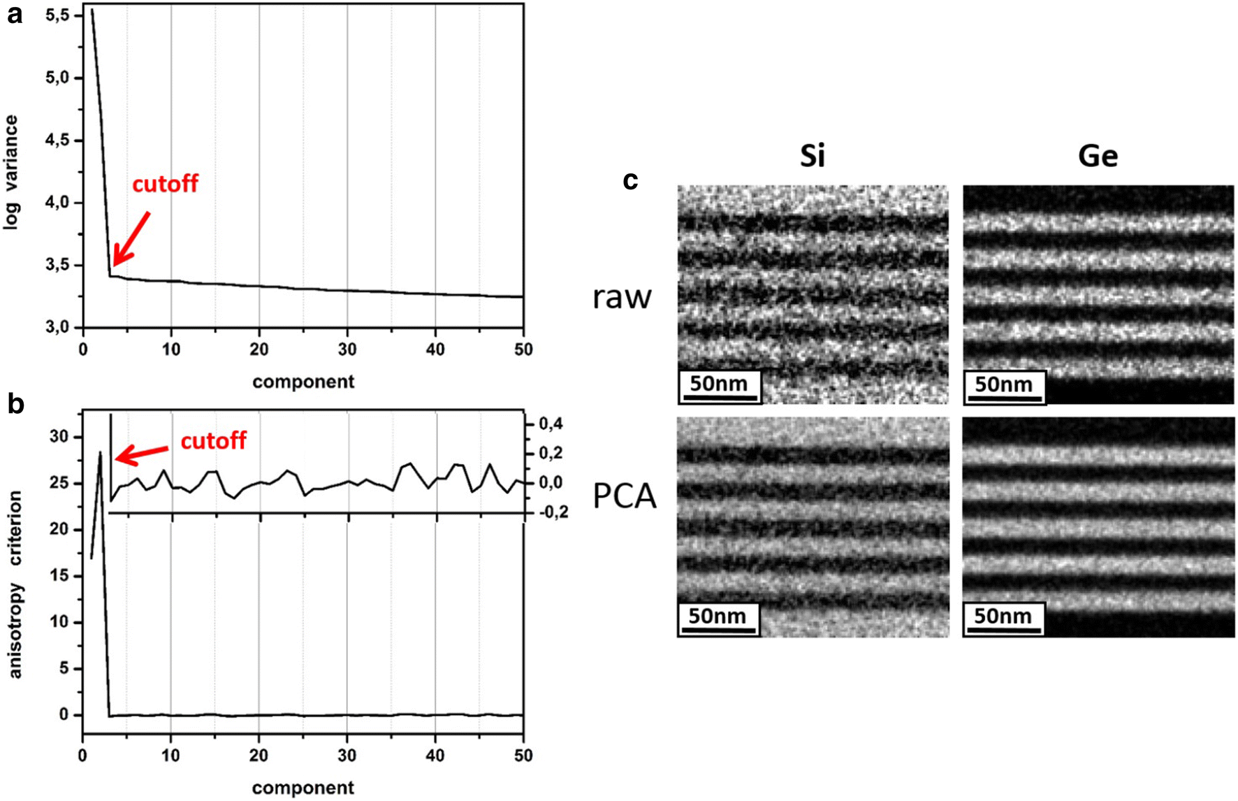 Fig. 13