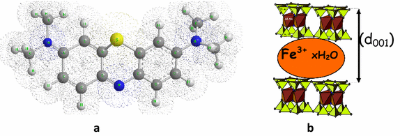 Fig. 1