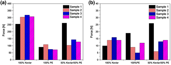 Fig. 11