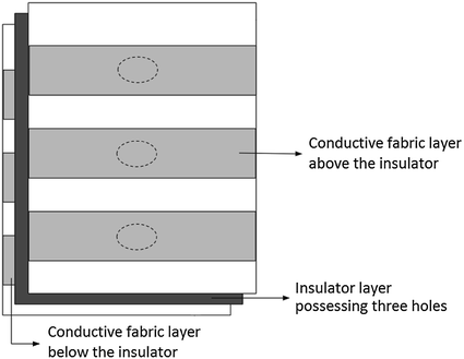 Fig. 2