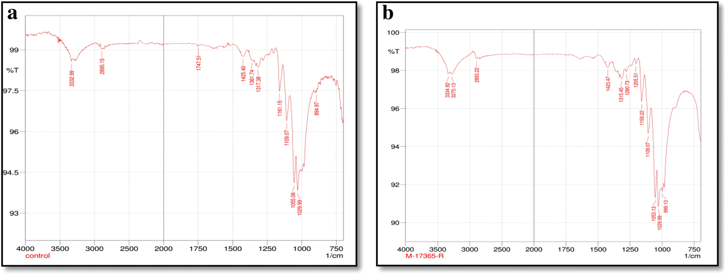 Fig. 8