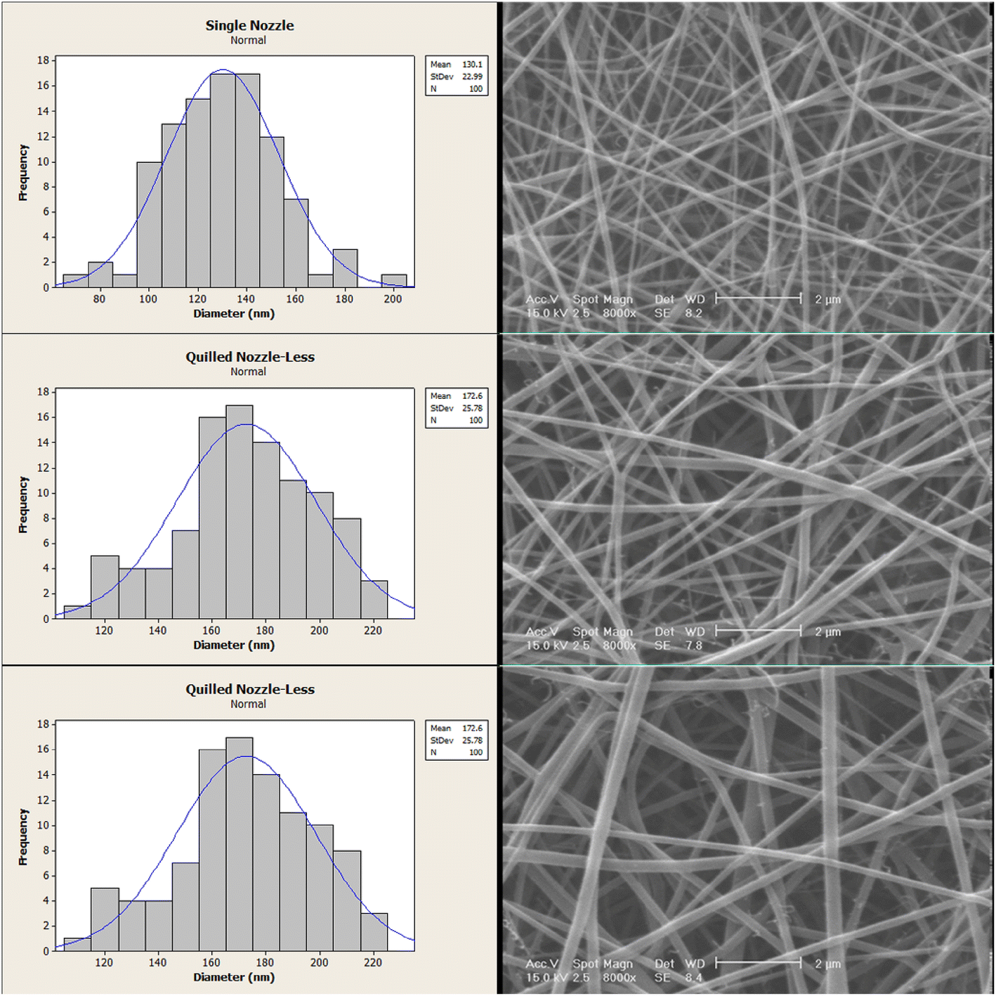 Fig. 4