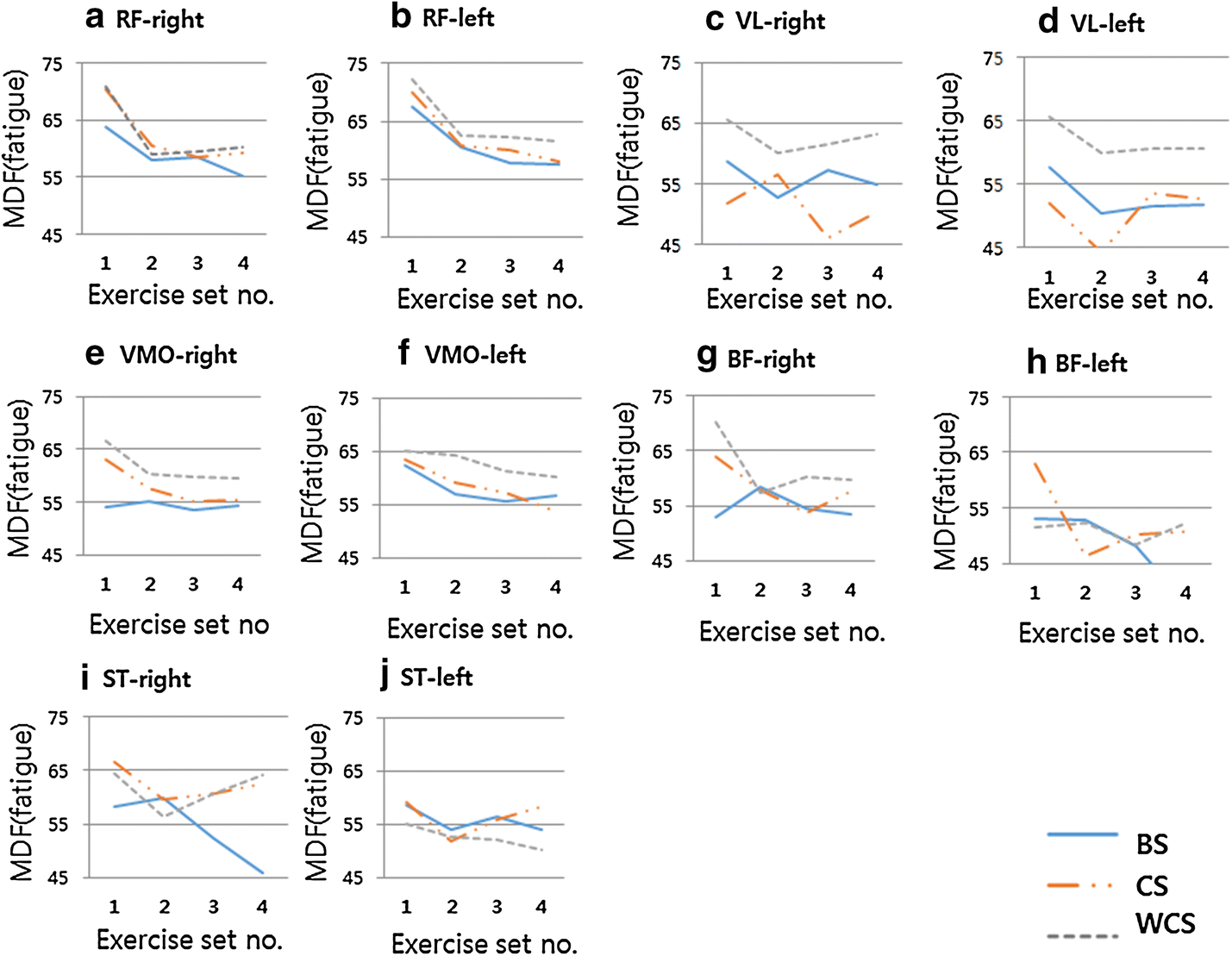 Fig. 12