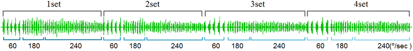 Fig. 2