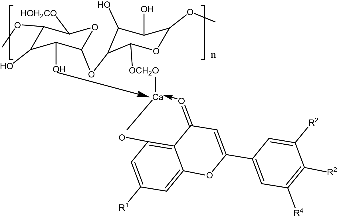 Fig. 3