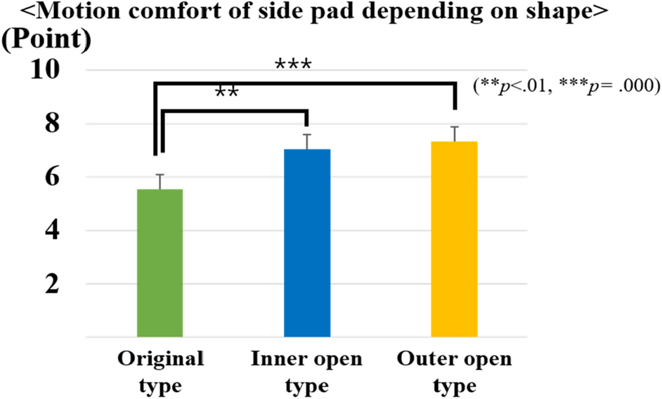 Fig. 13