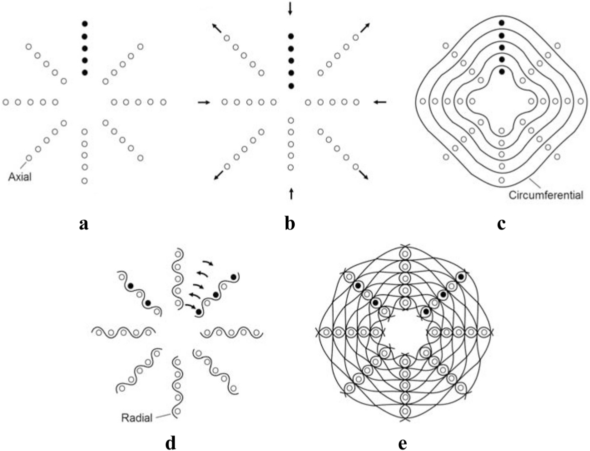 Fig. 11