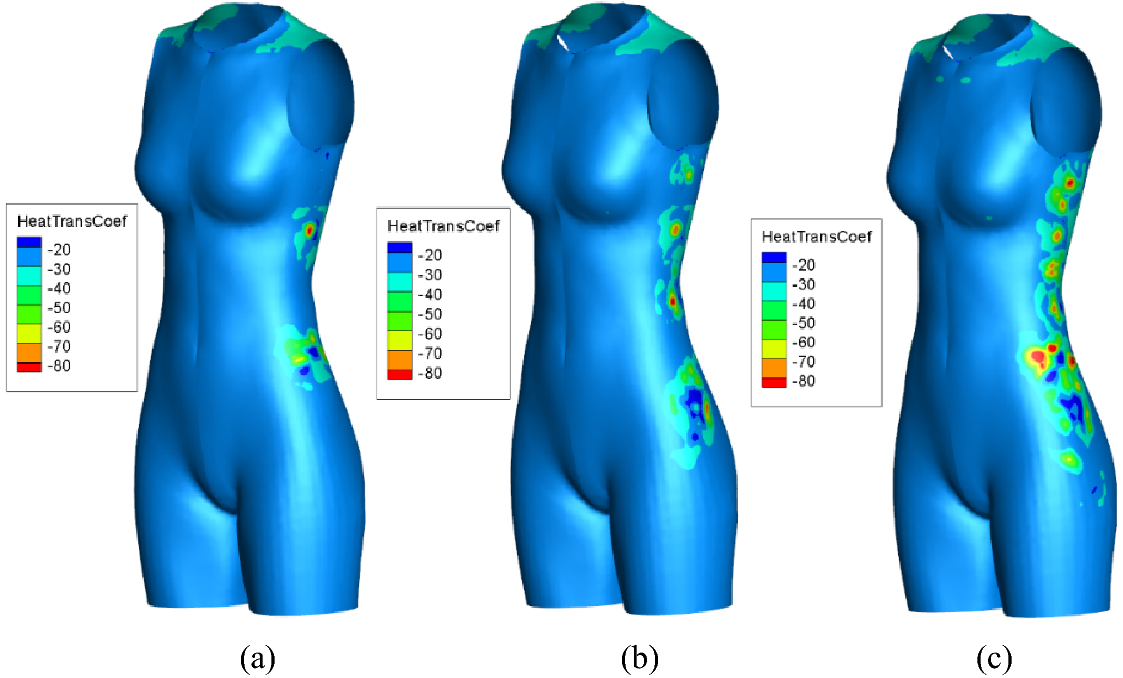 Fig. 7