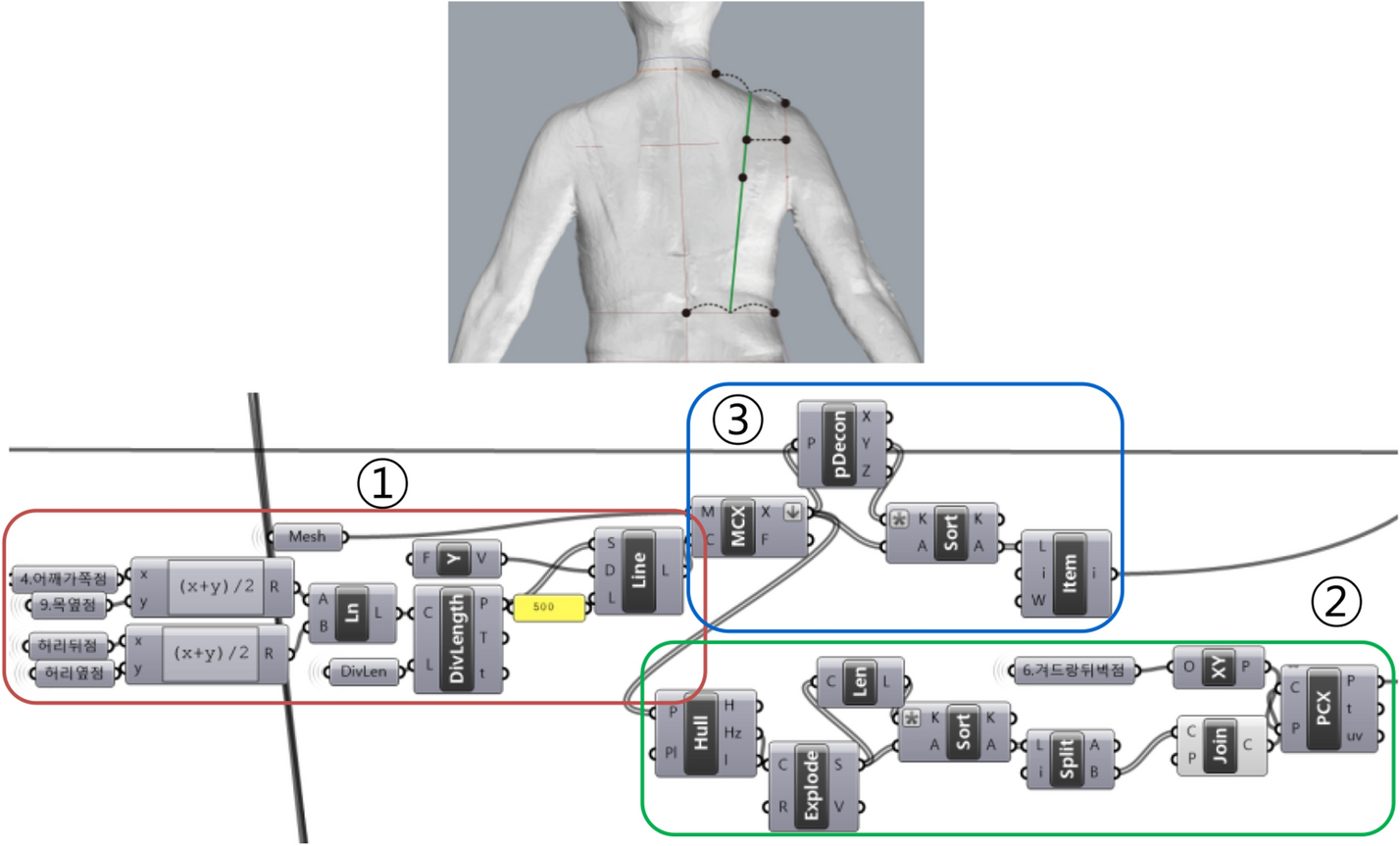 Fig. 13