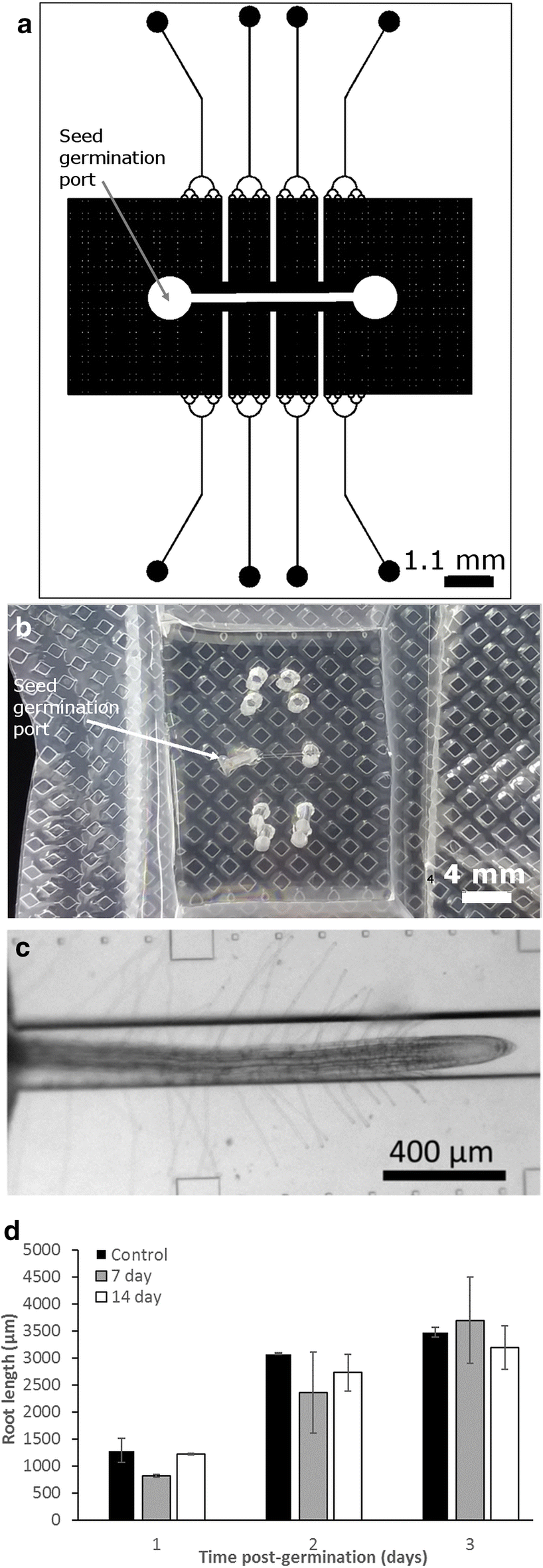 Fig. 4