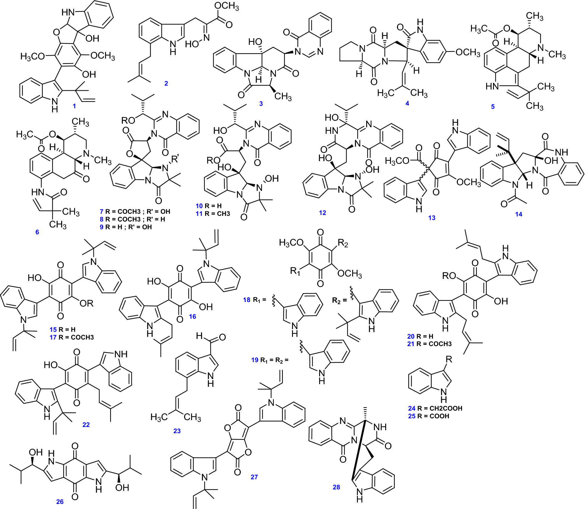 Fig. 3