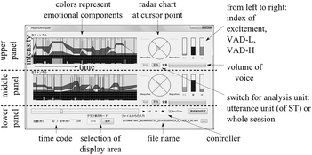 Fig. 2