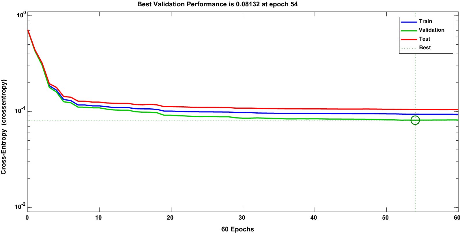 Fig. 4