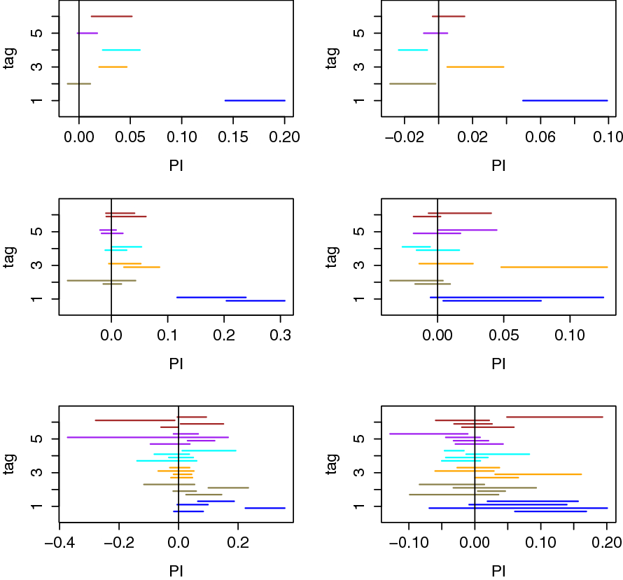 Fig. 10