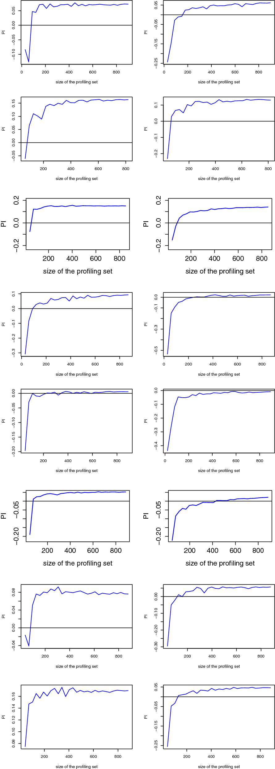 Fig. 17