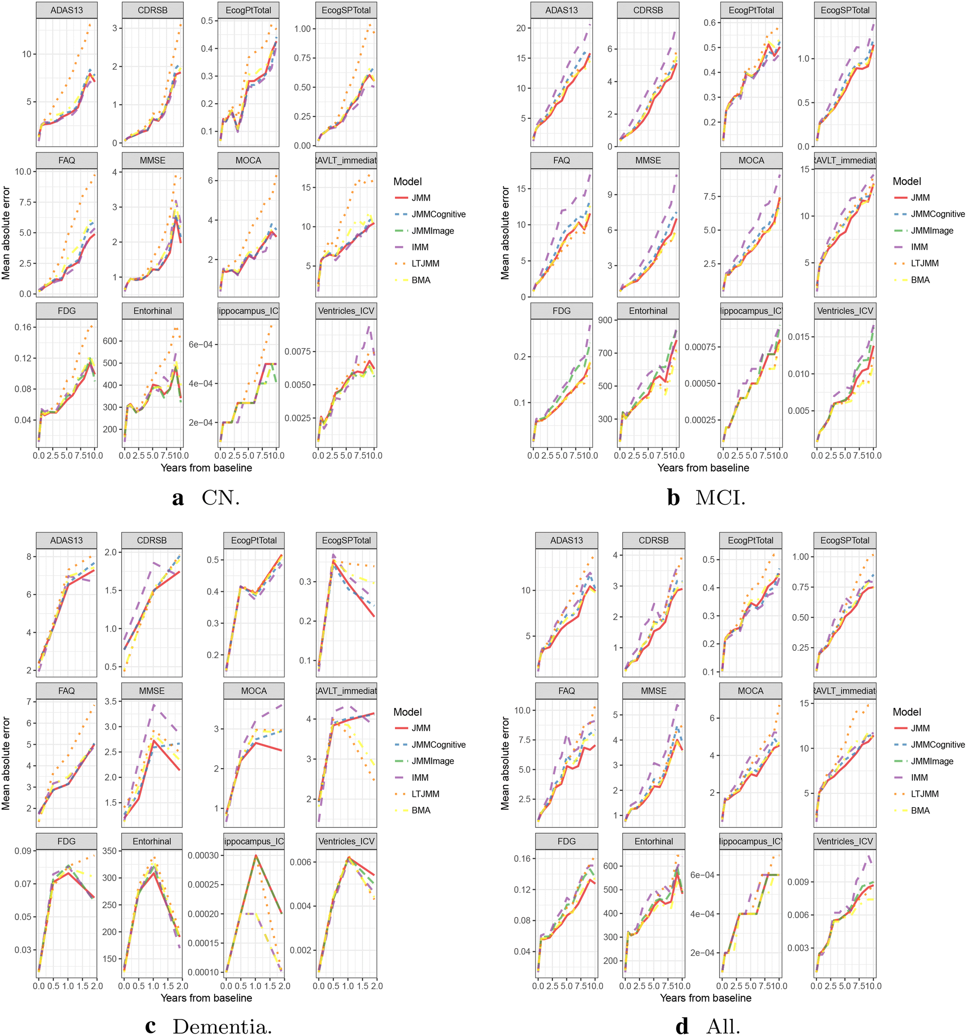 Fig. 10