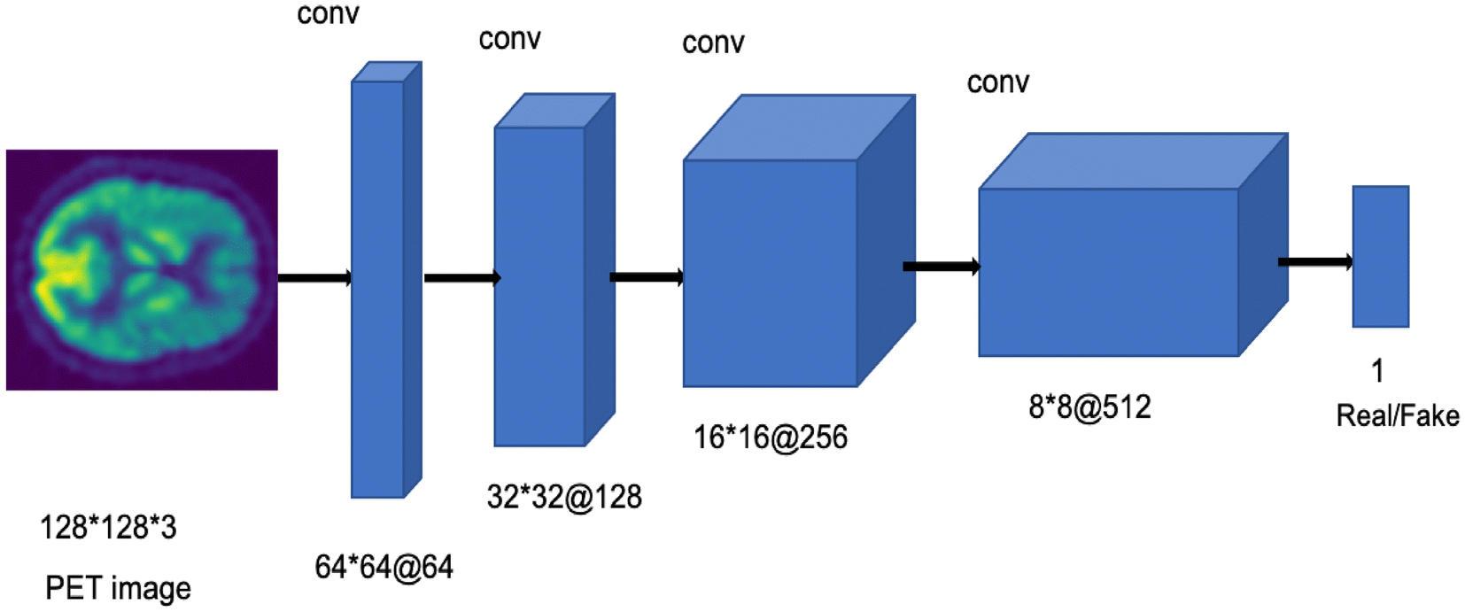 Fig. 5