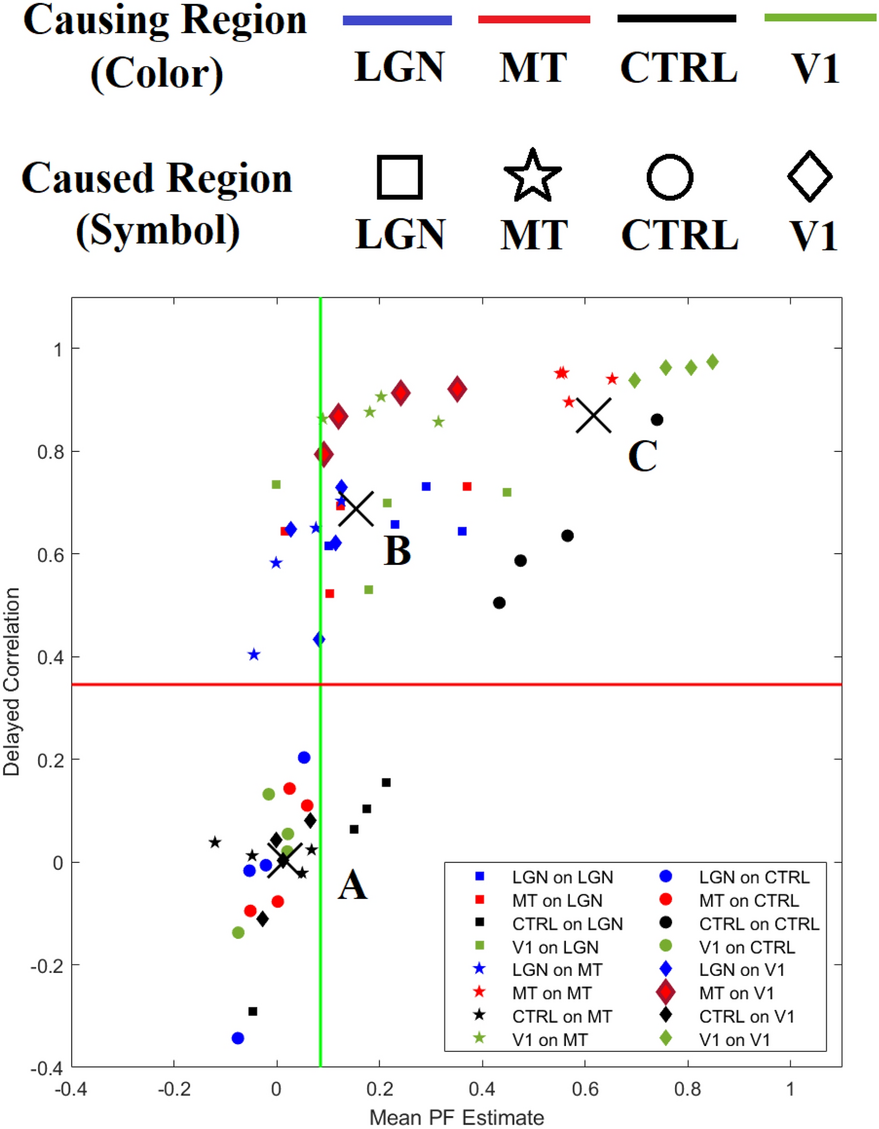 Fig. 11