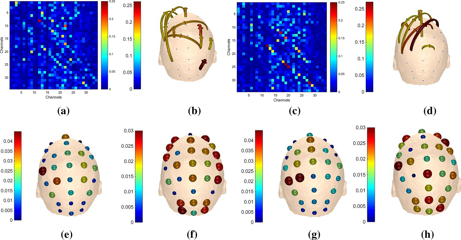 Fig. 12