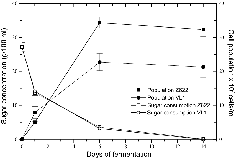 Fig. 1