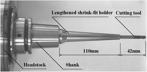 Fig. 2