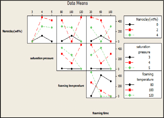 Fig. 11