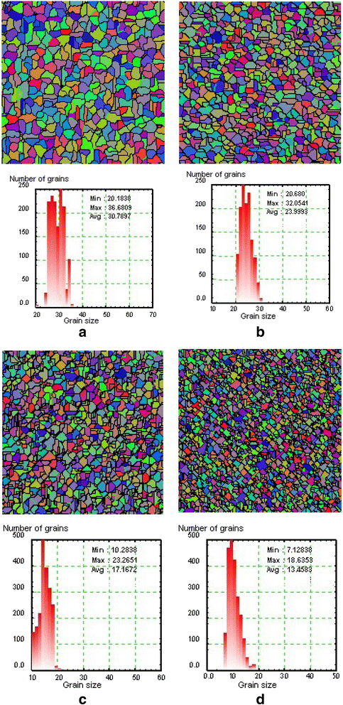 Fig. 11