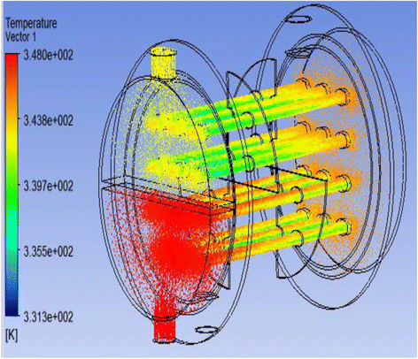 Fig. 13