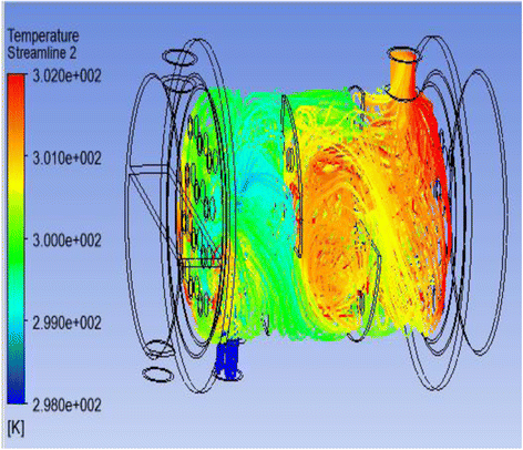 Fig. 14