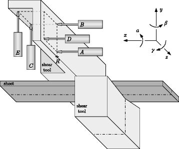 Fig. 5