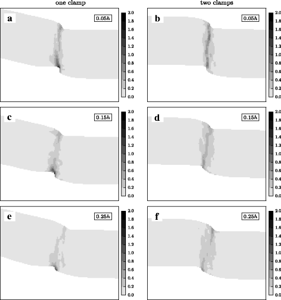 Fig. 14