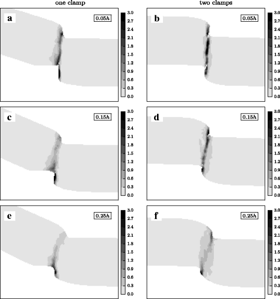 Fig. 16