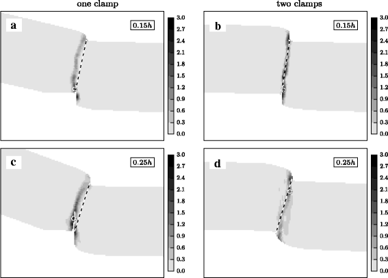 Fig. 9